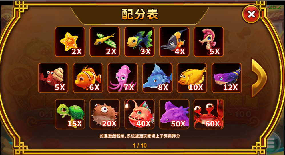 福娃捕魚遊戲配分表,不同魚種倍率對照圖